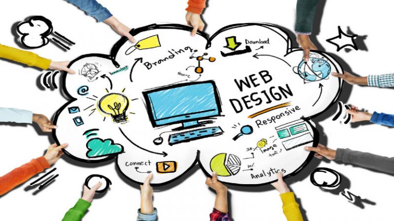 Boost Your Customer Sales With Custom Web Design Service in Atlanta, GA