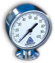 Understanding Sanitary Pressure Gauge: Importance and Applications